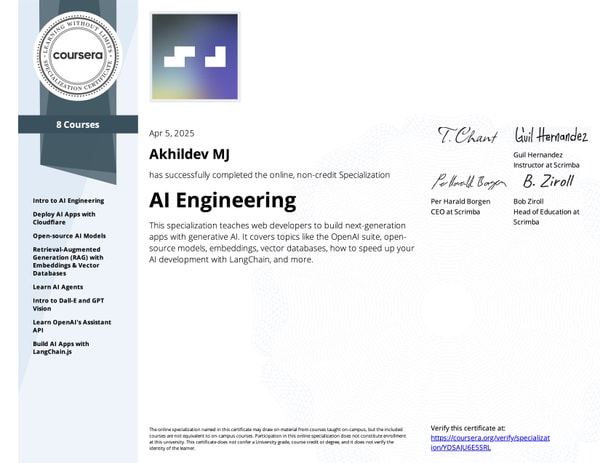 AI Engineering Specialization Certificate