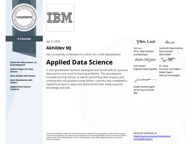 Applied Data Science Specialization Certificate