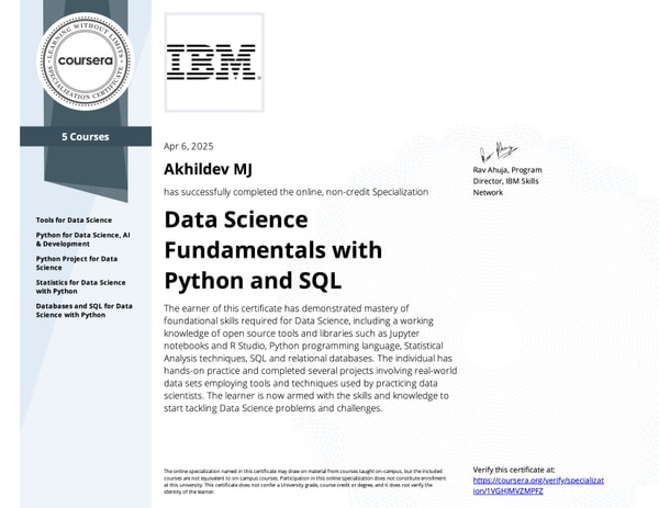 Data Science Fundamentals Specialization Certificate