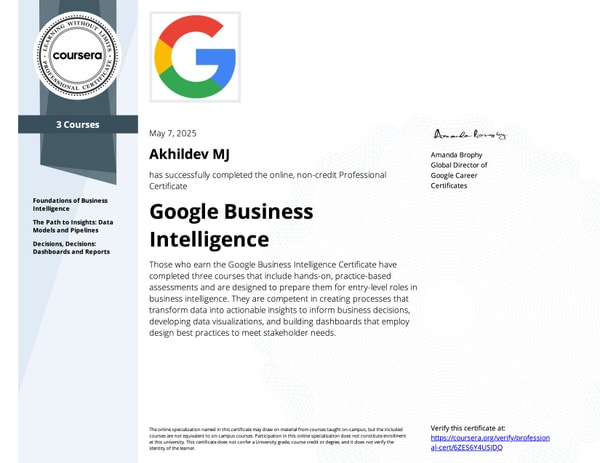 Google Business Intelligence Professional Certificate