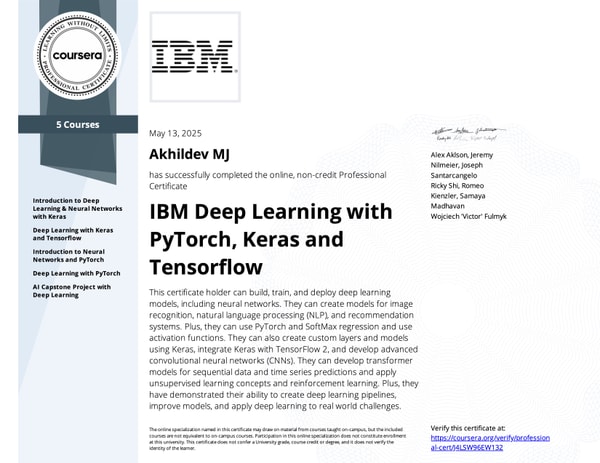IBM Deep Learning with PyTorch, Keras and Tensorflow Professional Certificate