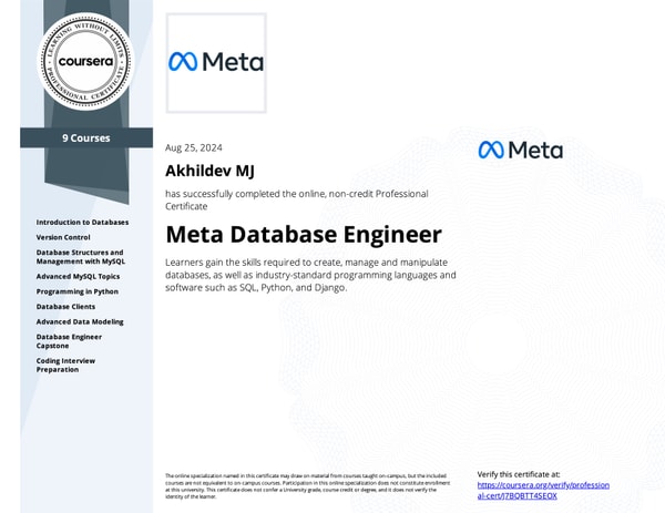 Meta Database Engineer Professional Certificate