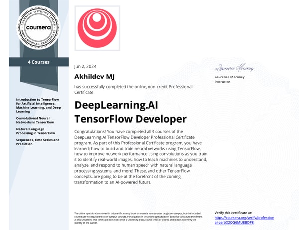 TensorFlow Developer Professional Certificate